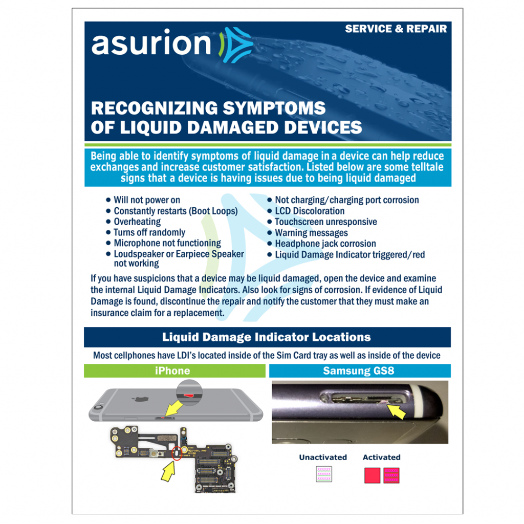 Asurion Liquid Damage