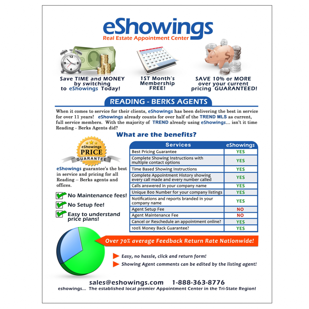 eShowings Marketing Flyer