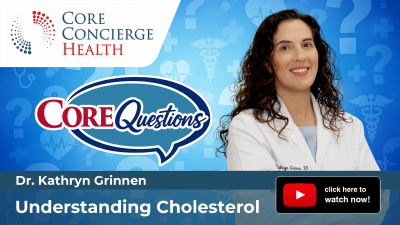 Core Questions Thumbnail Understanding Choloesterol Email